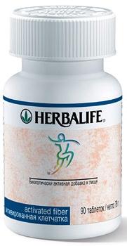 Активированная клетчатка.